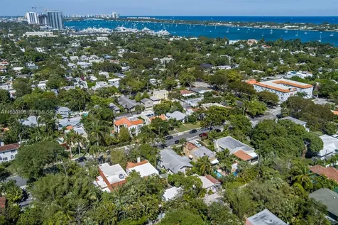 415 32nd Street West Palm Beach FL 33407