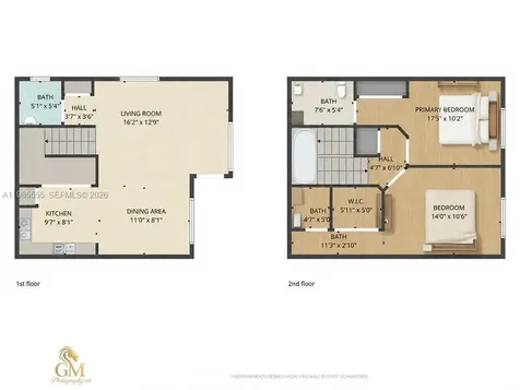3624 NW 29th Place Lauderdale Lakes FL 33311