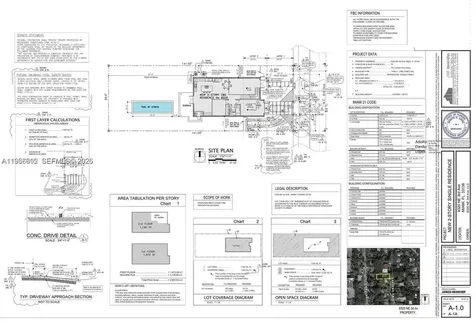 8320 NE 3rd Avenue Miami FL 33138