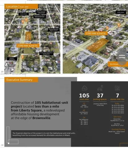 2390 NW 62nd Street Miami FL 33147