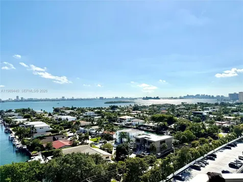 2150 Sans Souci Boulevard North Miami FL 33181