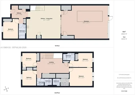 3806 Lana Avenue Davenport FL 33897