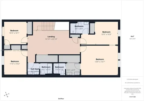 3806 Lana Avenue Davenport FL 33897