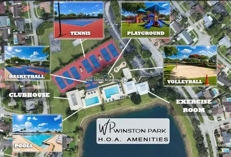7344 SW 135th Court Miami FL 33183
