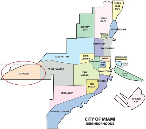 4685 NW 7th Street Miami FL 33126