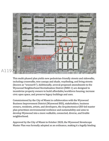 118 NW 24th Street Miami FL 33127