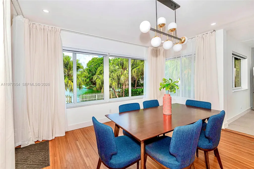 10450 NE 5th Avenue Miami Shores FL 33138