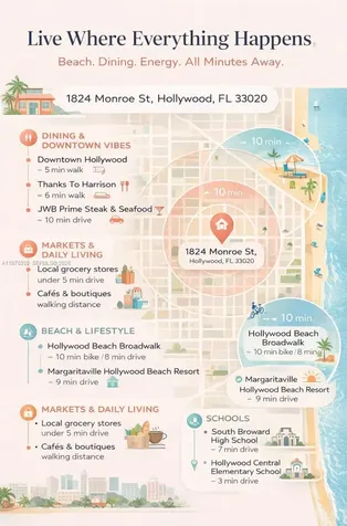 1824 Monroe Street Hollywood FL 33020