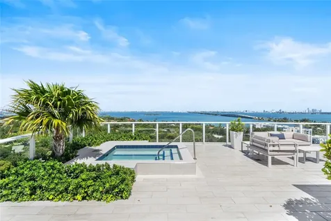 4250 Biscayne Boulevard Miami FL 33137
