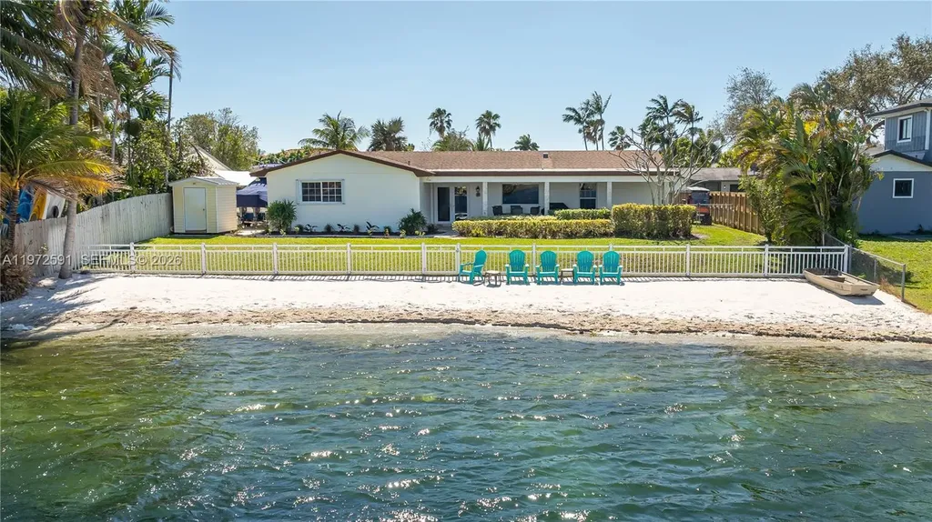 8121 SW 203rd Street Cutler Bay FL 33189