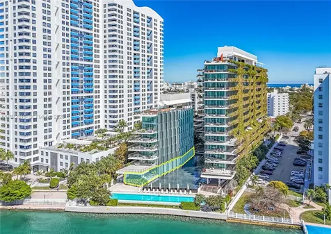 1300 Monad Terrace Miami Beach FL 33139
