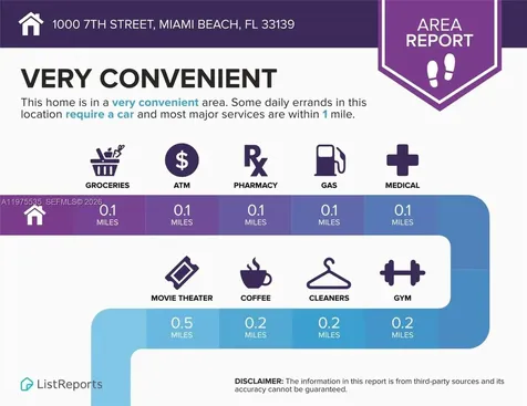 1000 7th Street Miami Beach FL 33139