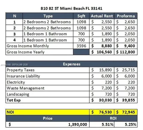 810 82nd Street Miami Beach FL 33141