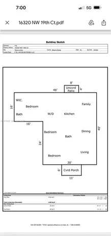 16320 NW 19 Court Miami Gardens FL 33054