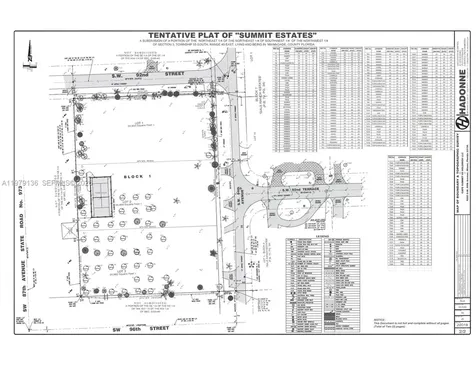 9232 SW 84 Avenue Miami FL 33156