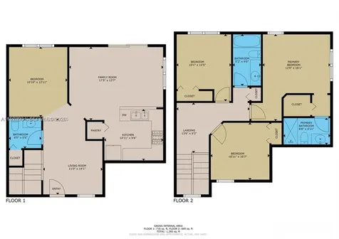 1655 NE 33rd Road Homestead FL 33033