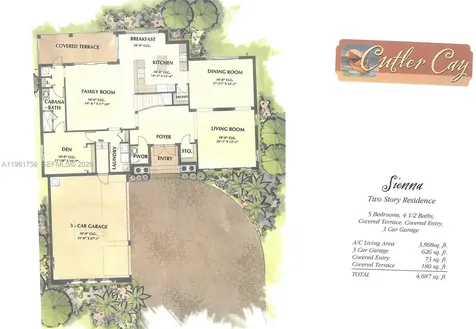 7996 SW 195th Street Cutler Bay FL 33157