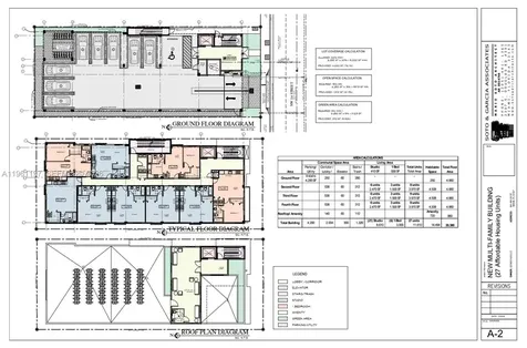 925 NW 28th Street Miami FL 33127