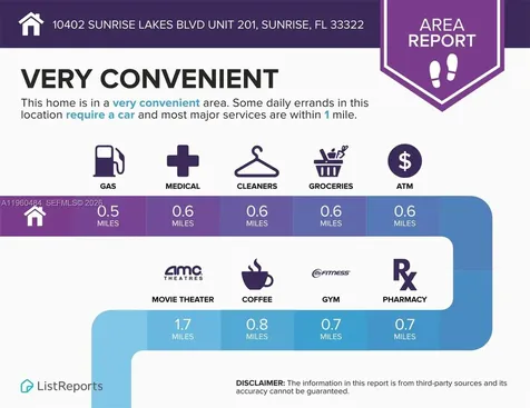 10402 Sunrise Lakes Boulevard Sunrise FL 33322