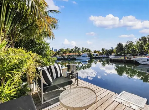 3400 NE 165th Street North Miami Beach FL 33160