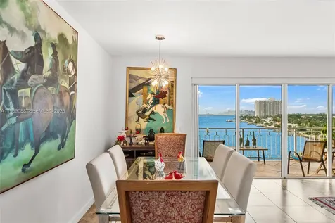 11111 Biscayne Boulevard Miami FL 33181