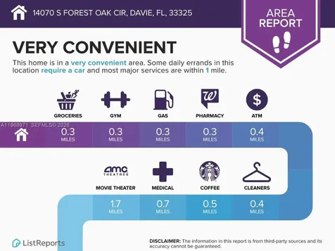 14070 S Forest Oak Circle Davie FL 33325