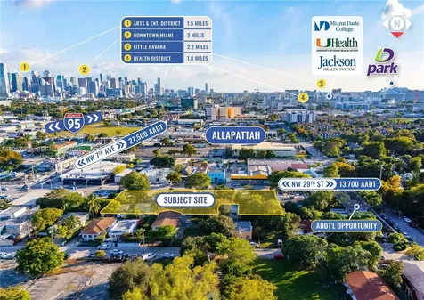 727 NW 29th Street Miami FL 33127