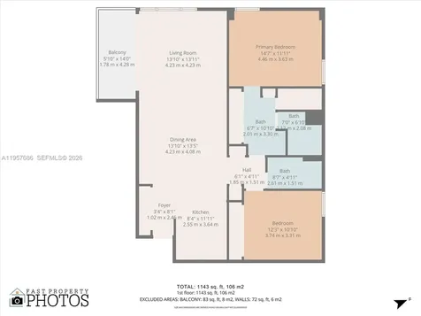 3675 N Country Club Drive Aventura FL 33180