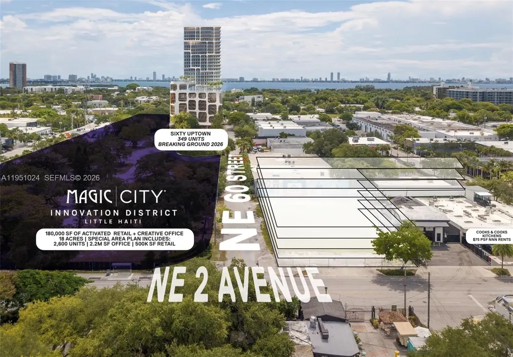 5969 NE 2nd Avenue Miami FL 33137