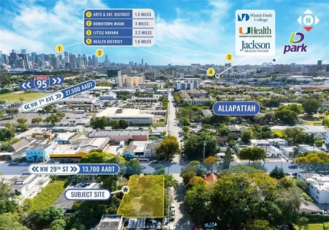 2919 NW 8th Avenue Miami FL 33127
