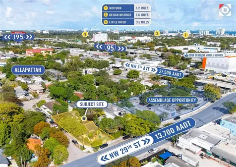 2919 NW 8th Avenue Miami FL 33127