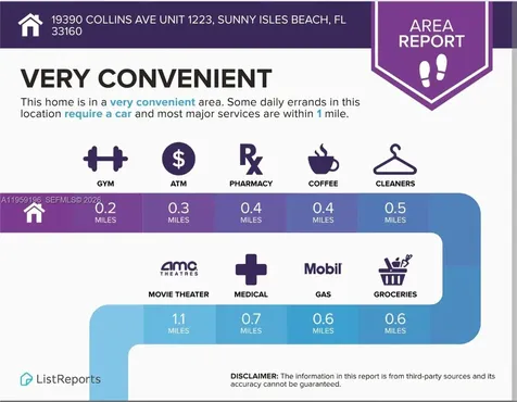 19390 Collins Avenue Sunny Isles Beach FL 33160