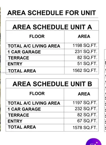 2232-2234 Fairway Drive Lehigh Acres FL 33973