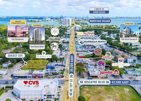630 NE 80th Street Miami FL 33138
