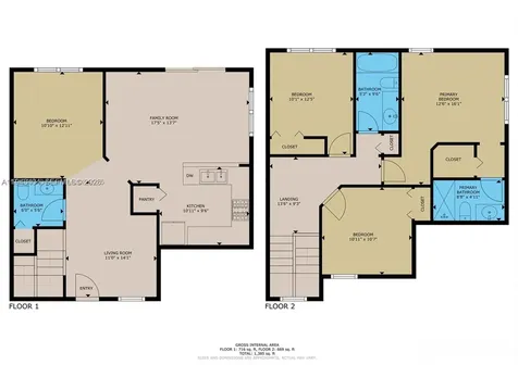 1655 NE 33rd Road Homestead FL 33033