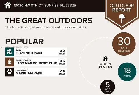 13080 NW 8th Court Sunrise FL 33325