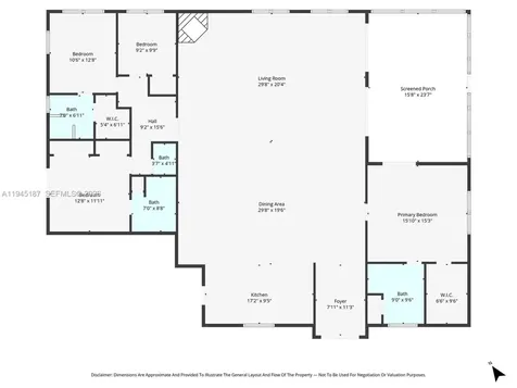 17405 SW 245th Terrace Homestead FL 33031
