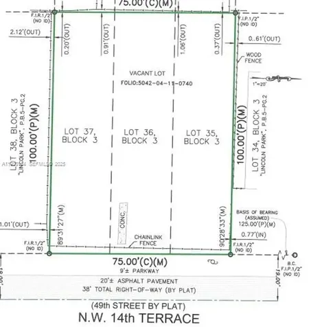 633 NW 14th Terrace Fort Lauderdale FL 33311