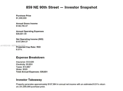 859 NE 90th Street Miami FL 33138