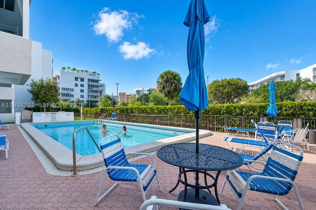 250 180th Drive Sunny Isles Beach FL 33160