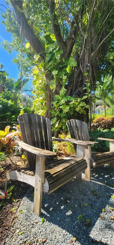 1423 Holly Heights Drive Fort Lauderdale FL 33304