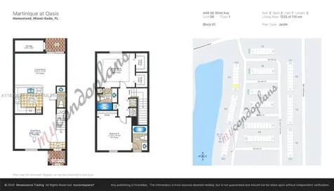 448 SE 32nd Avenue Homestead FL 33033