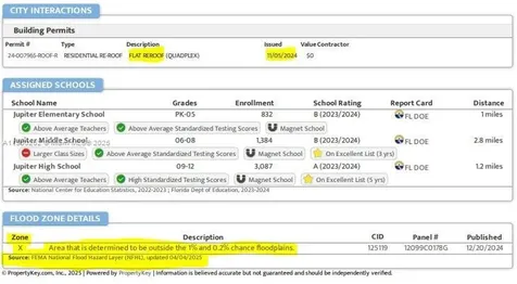 825 Center Street Jupiter FL 33458