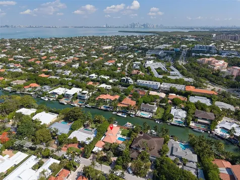 201 Knollwood Drive Key Biscayne FL 33149