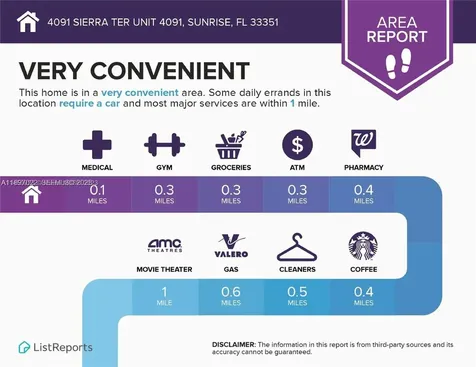 4091 Sierra Te Sunrise FL 33351