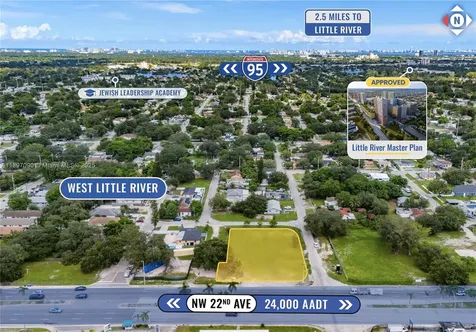 8901 NW 22nd Avenue Miami FL 33147