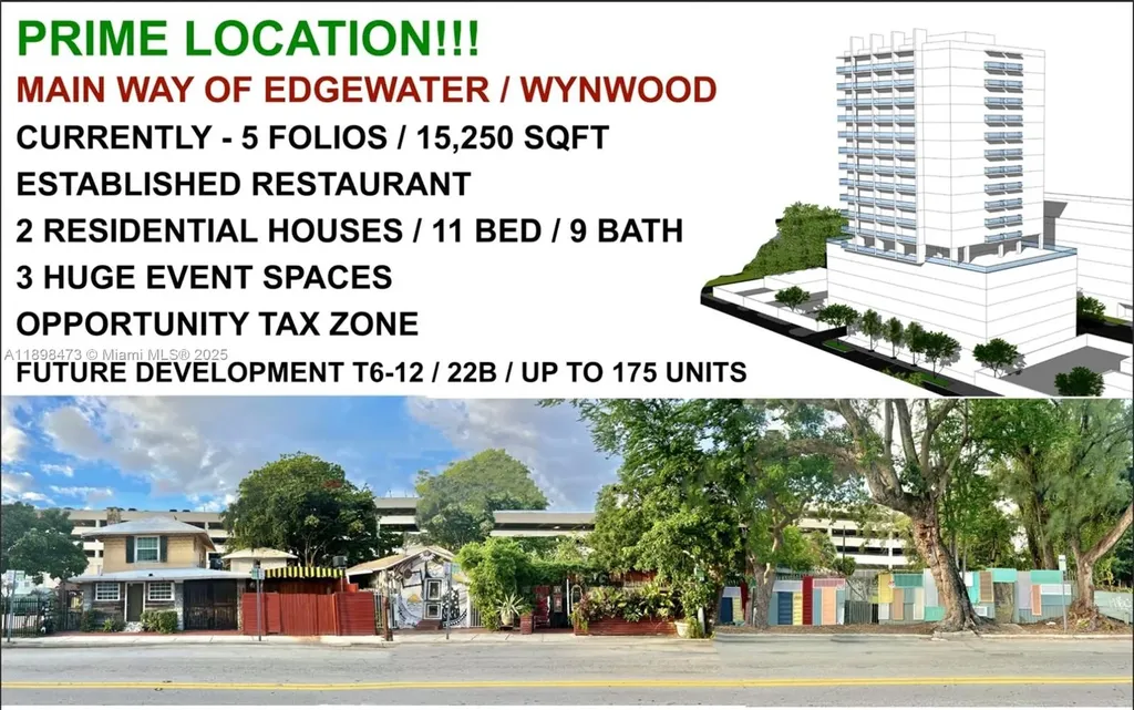 101 NE 20th Street Miami FL 33137
