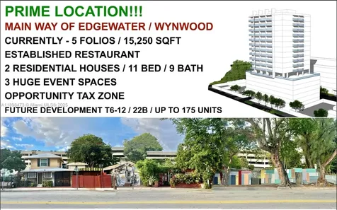 101 NE 20th Street Miami FL 33137