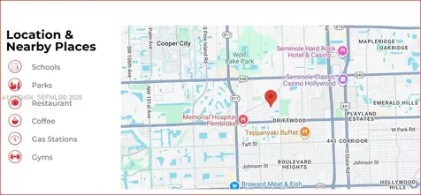 3024 N 73rd Terrace Hollywood FL 33024