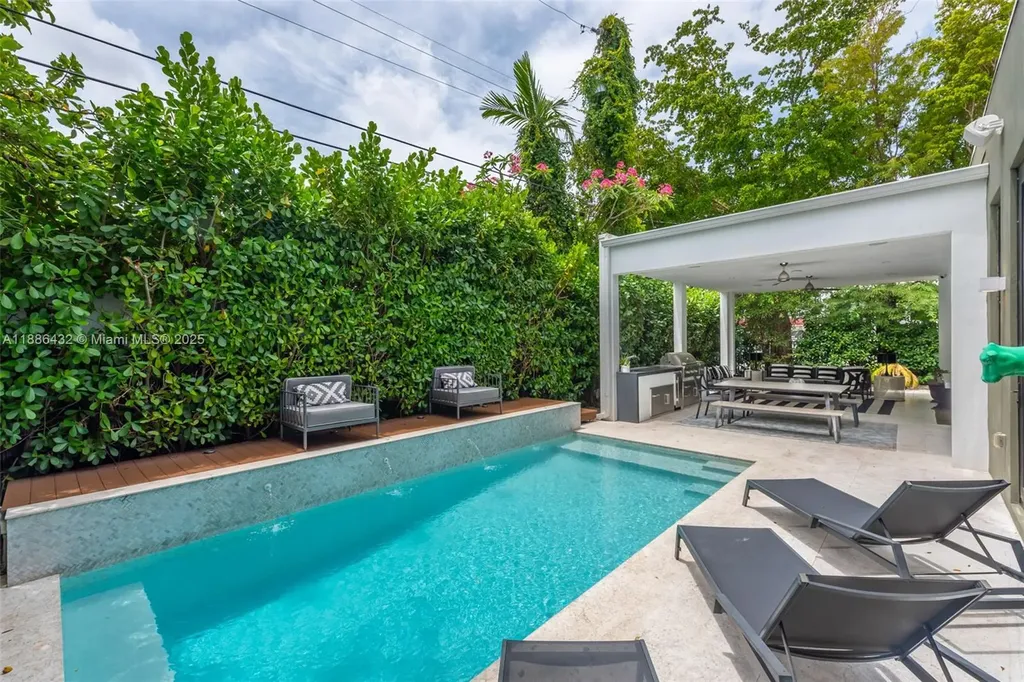 4675 NE 2nd Avenue Miami FL 33137